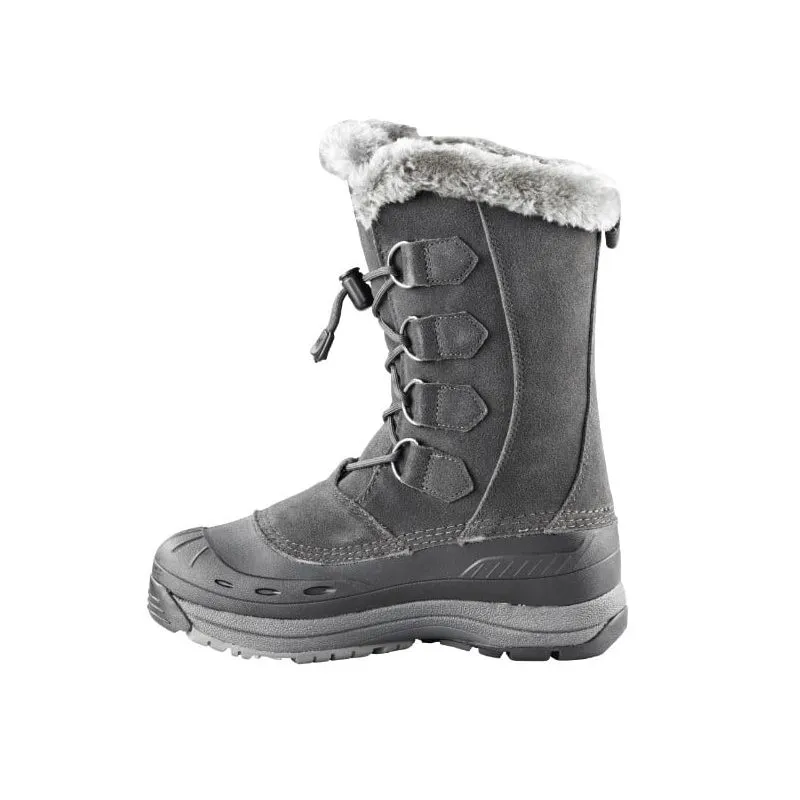 Botas après-ski para mujer Baffin Chloé (Charcoal)