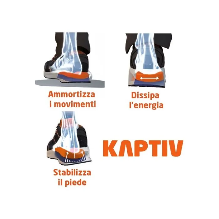 Zapatos de seguridad Base K-Road B1000B S3 HRO HI CI SRC